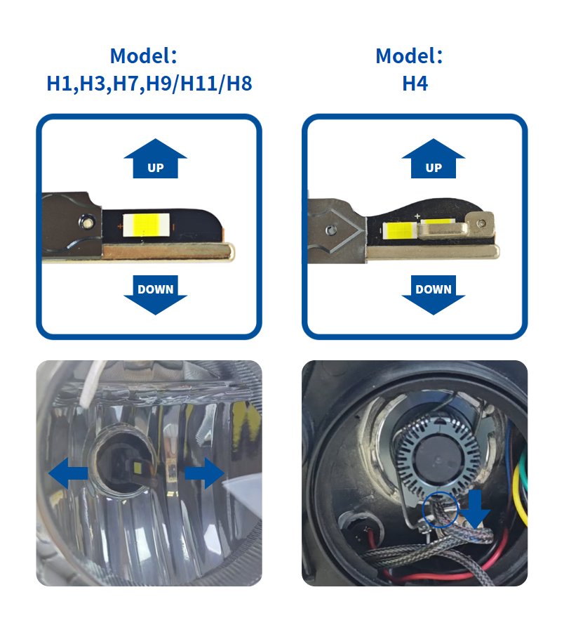 led headlight bulb placement guide.png